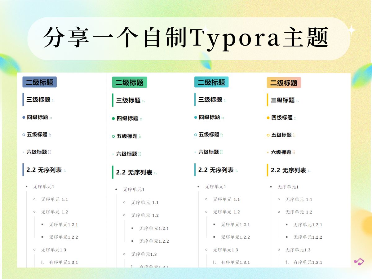 推荐一个我自制的typora主题5套亮色、1套暗色哔哩哔哩bilibili