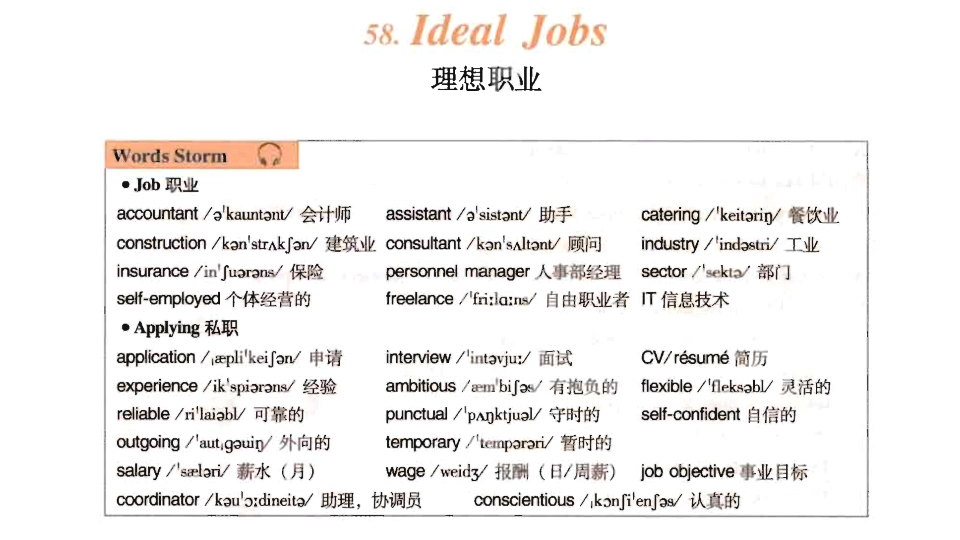 Ideal Jobs 理想职业哔哩哔哩bilibili