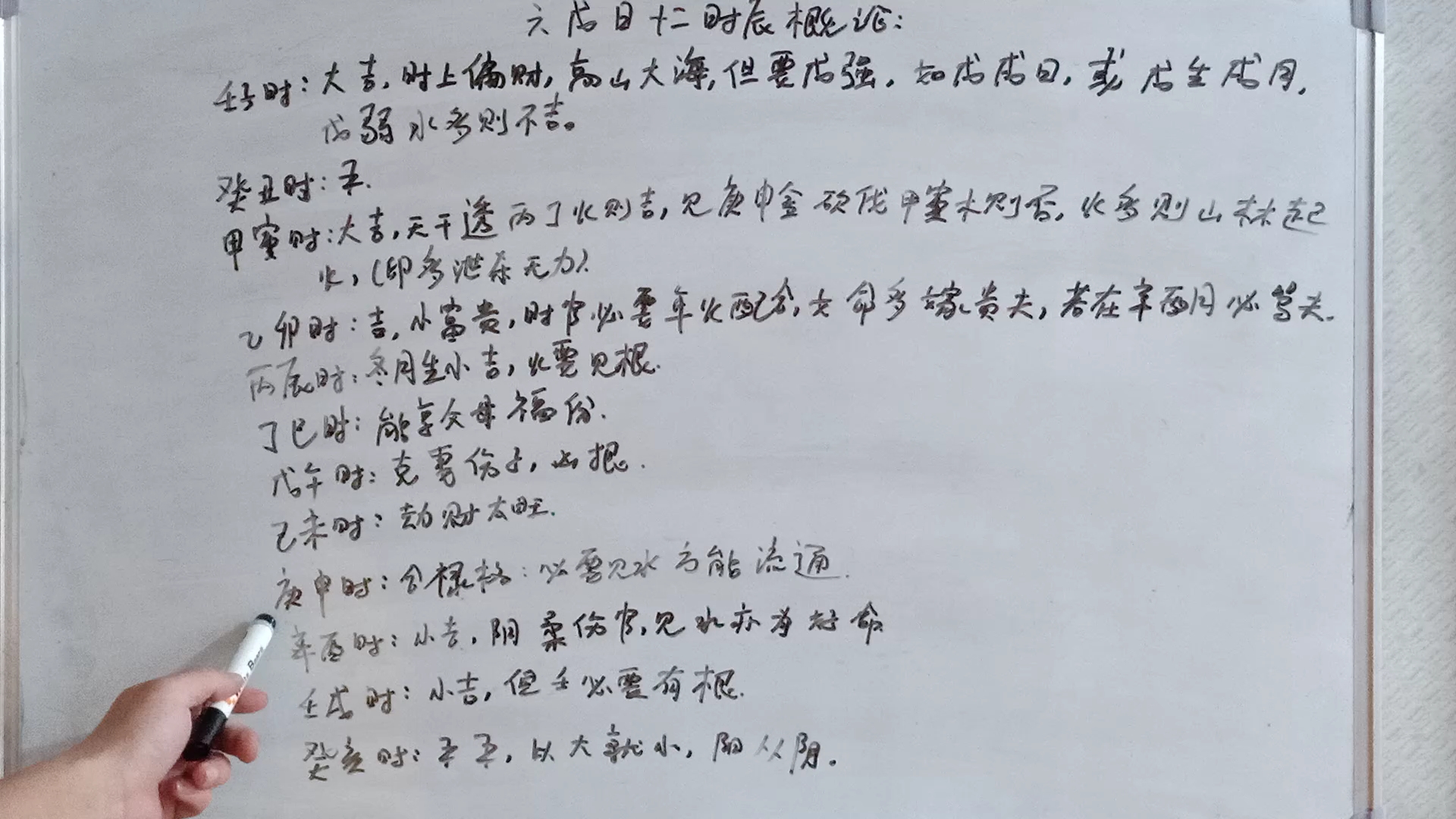 [图]六戊日十二时辰概论：戊子日、戊寅日、戊辰日、戊午日、戊申日、戊戌日十二时辰论断。