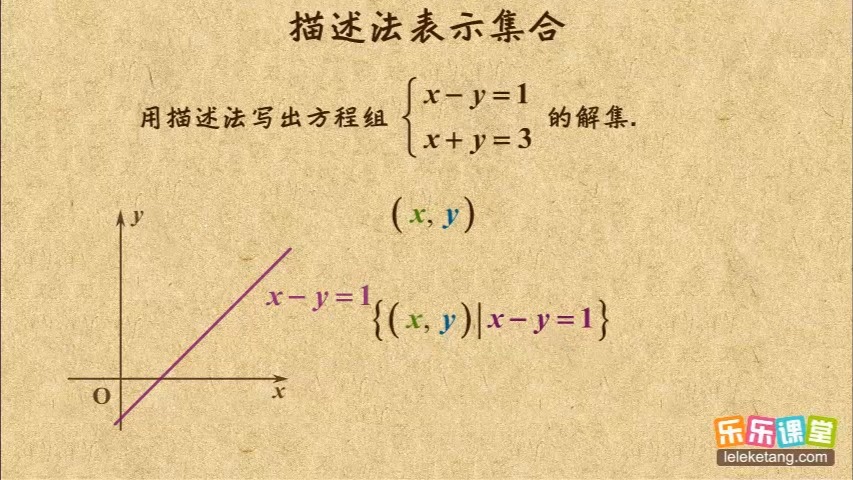 03 集合的描述法 集合與集合的表示方法 高中數學