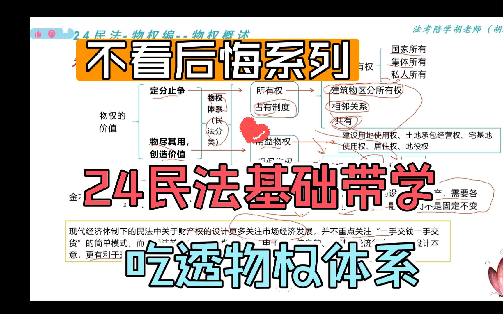 24年法考民法带学物权概述哔哩哔哩bilibili