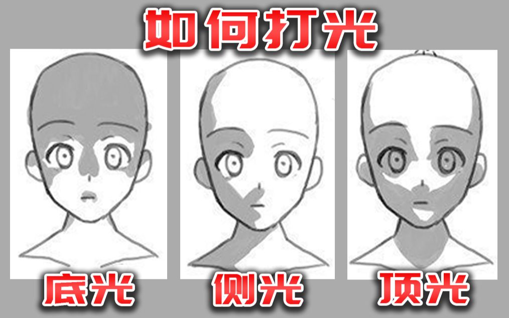 【绘画教程】不同位置的光源该如何打光呢?