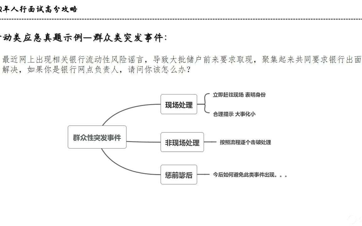 中国人民银行面试高分攻略—面试题型分类思路框架(应急应变、组织管理)上集哔哩哔哩bilibili