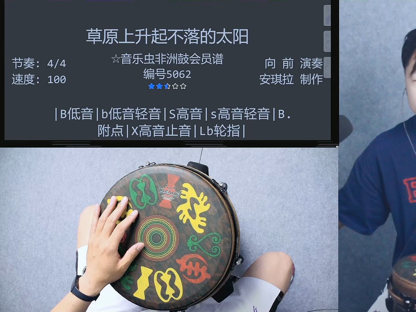 草原上升起不落的太阳