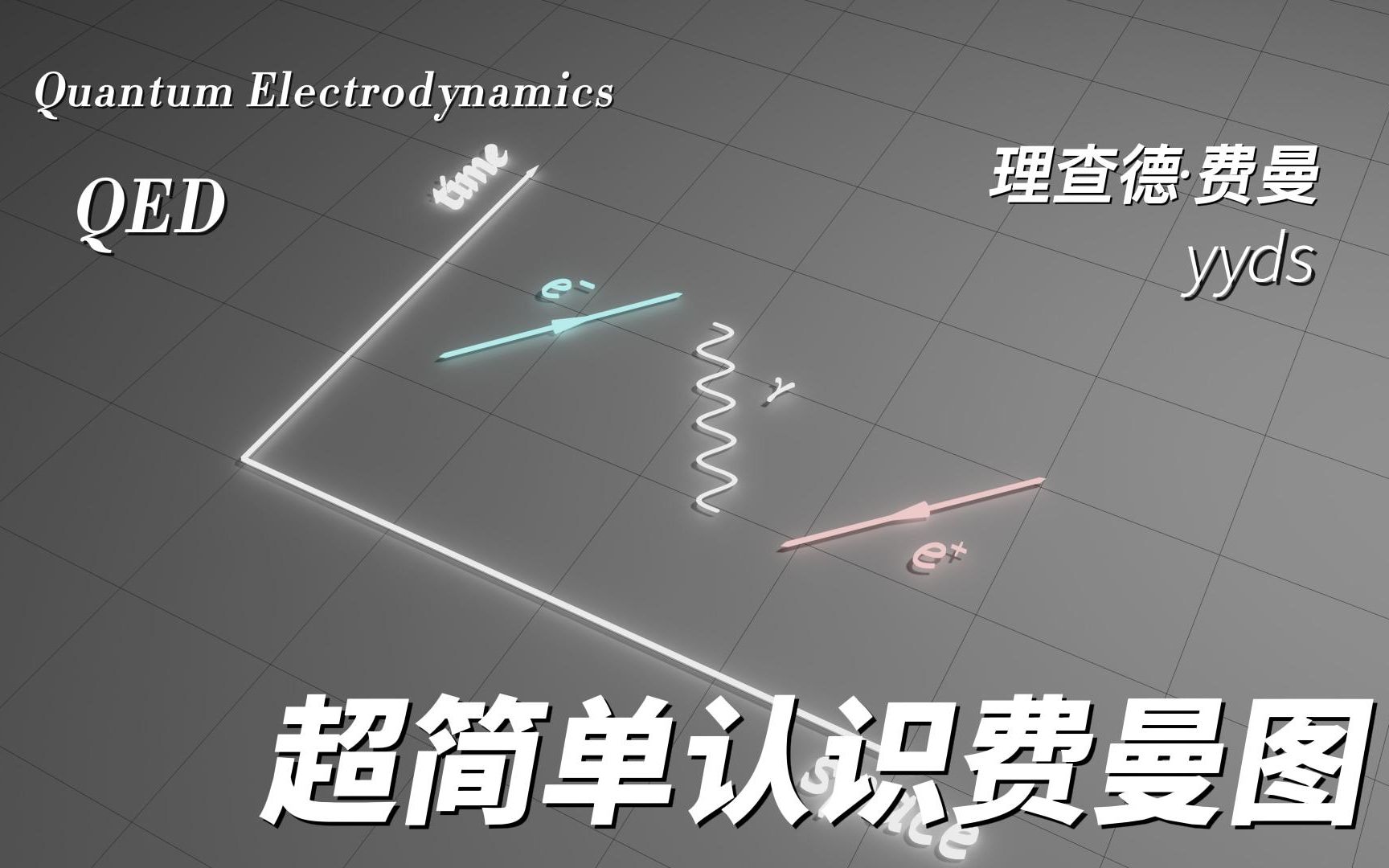 超简单认识费曼图(一)哔哩哔哩bilibili