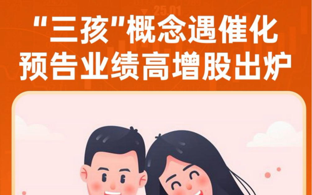 婴童概念中年报预告业绩高增股哔哩哔哩bilibili