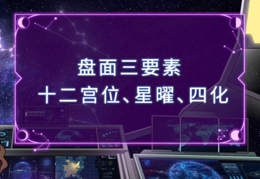 史诗级一堂课学会《紫微斗数》盘面三要素:宫位、星曜、四化(第二集)哔哩哔哩bilibili