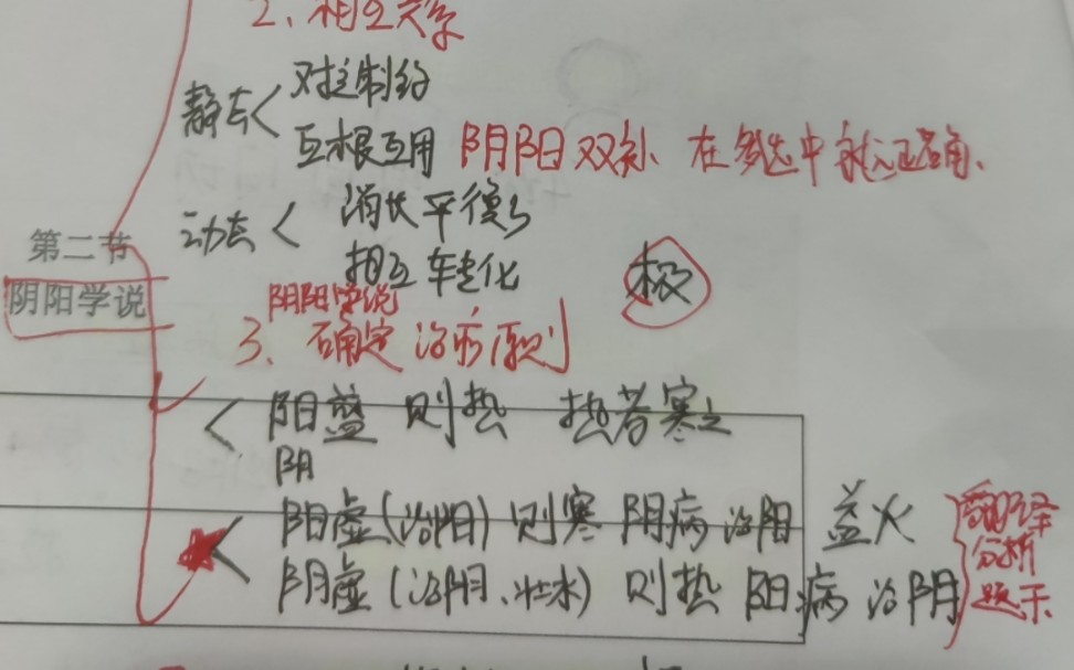 [图]阴阳学说 ①阳虚治阳益火 ②阴虚治阴壮水 ①阳虚则寒一派寒象是阴病，阴病治阳②阴虚一派热象 潮热，盗汗，五心烦热，颧红 ，是阳病 阳病治阴