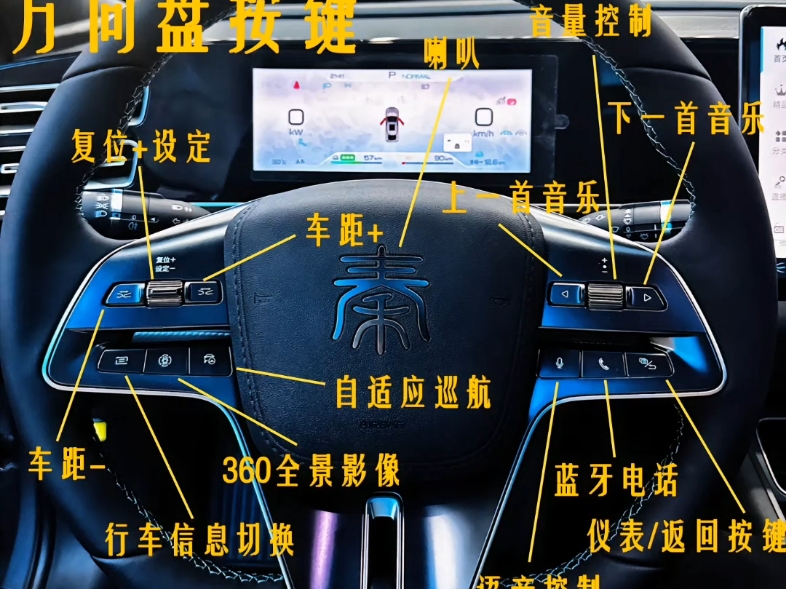 比亚迪秦L按键功能来啦提车就不怕不会用了➤ 高邮鼎迪BYD℡ :84370809哔哩哔哩bilibili