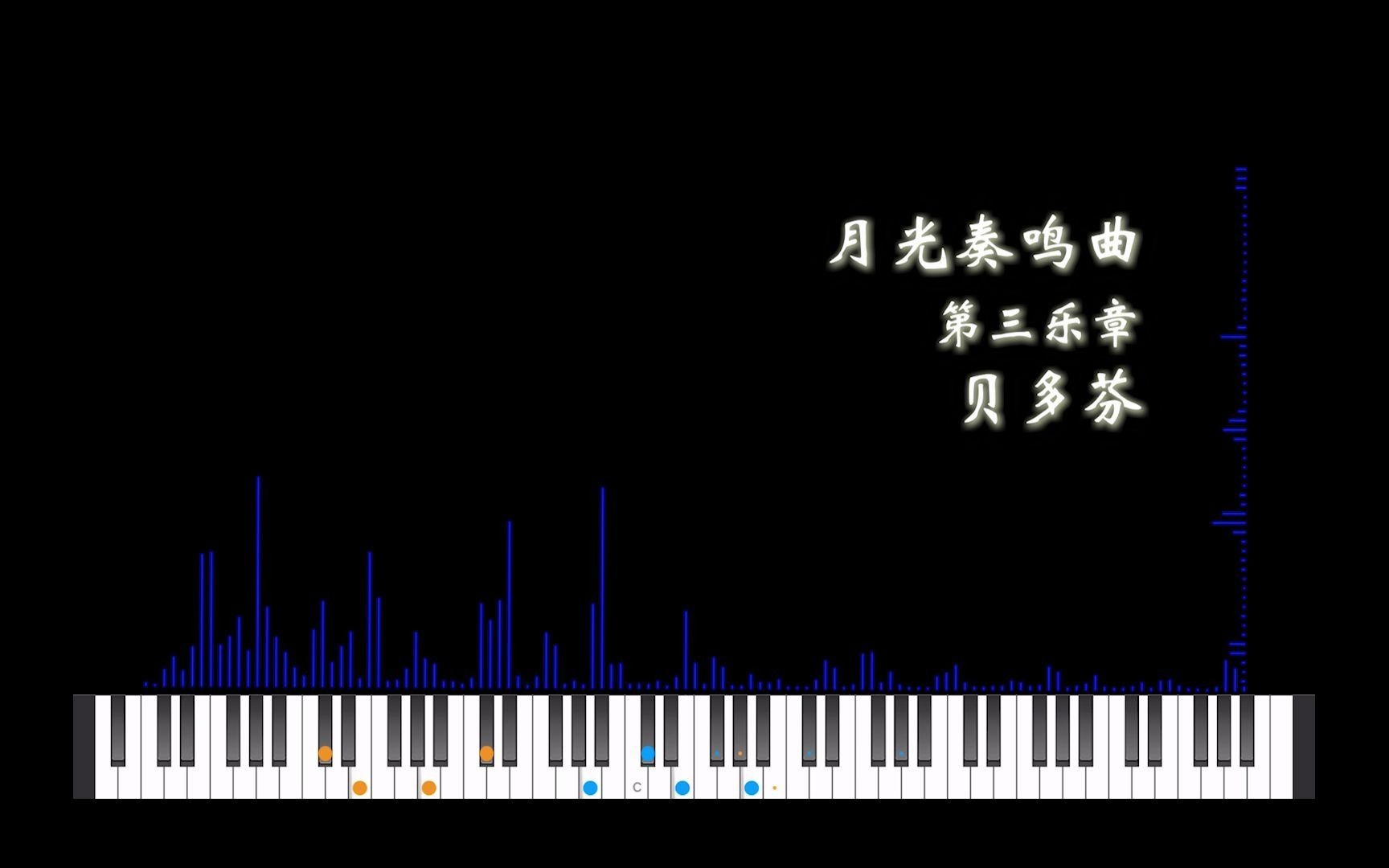 [图]月光奏鸣曲第三乐章