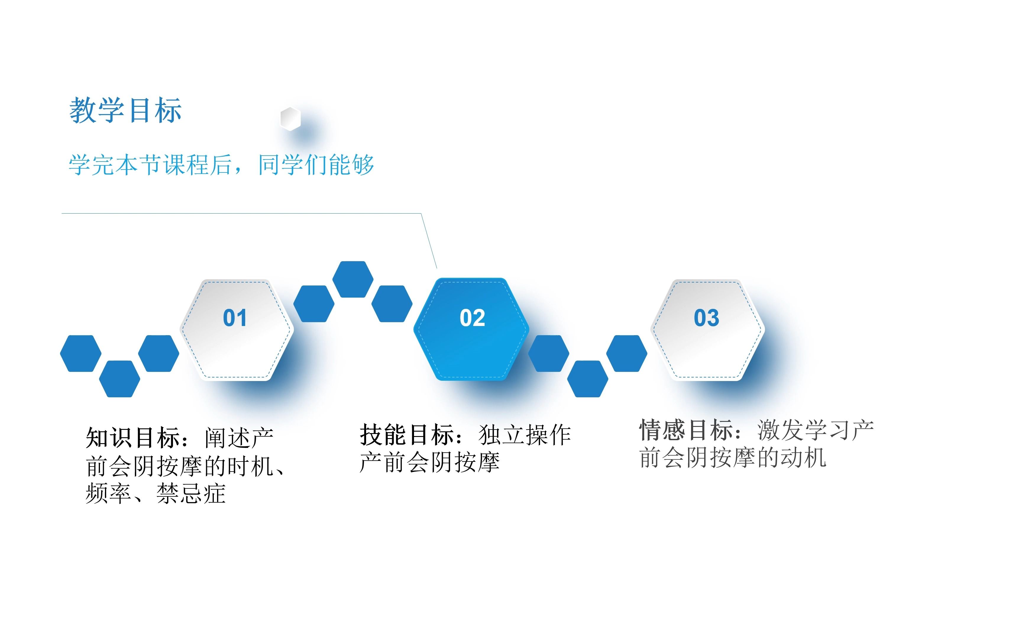 产前会阴按摩哔哩哔哩bilibili