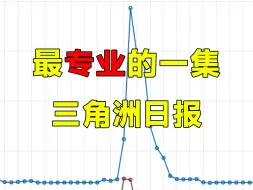 Descargar video: 看到就是赚到！现在还有谁不会赚钱？KK日报正式成立！《三角洲行动》