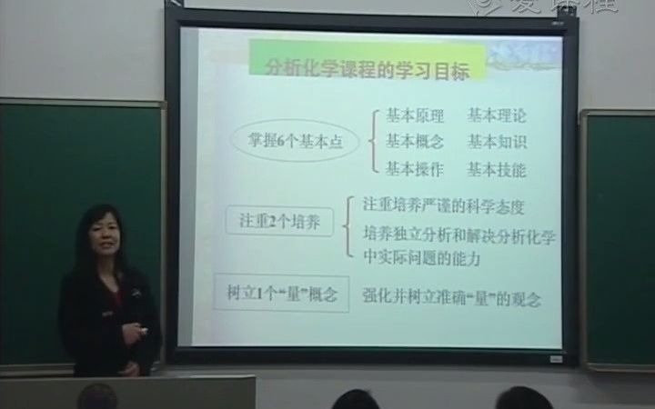 [图]湖南大学-分析化学（国家级精品课）