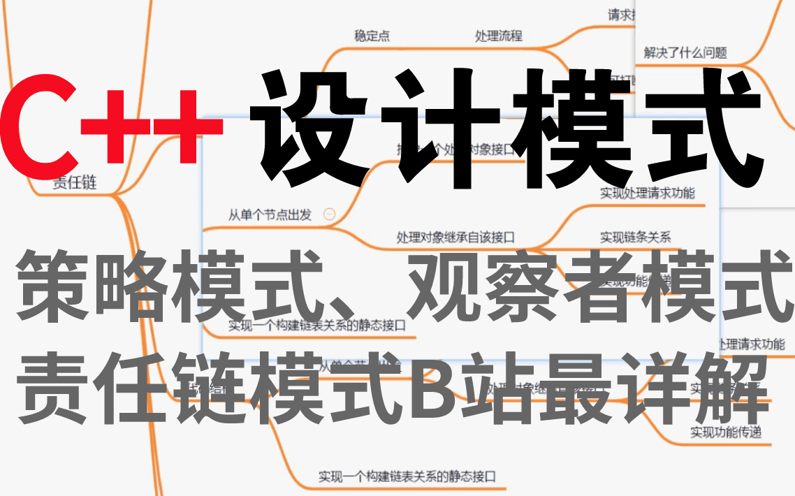 [图]半个人都能看懂的C++ 设计模式：策略模式、观察者模式以及责任链模式；B站最详细解说