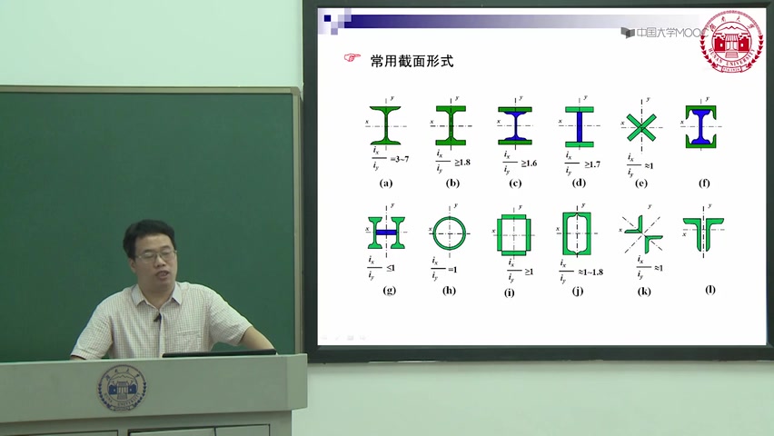 [图]钢结构设计原理（湖南大学）第二部分