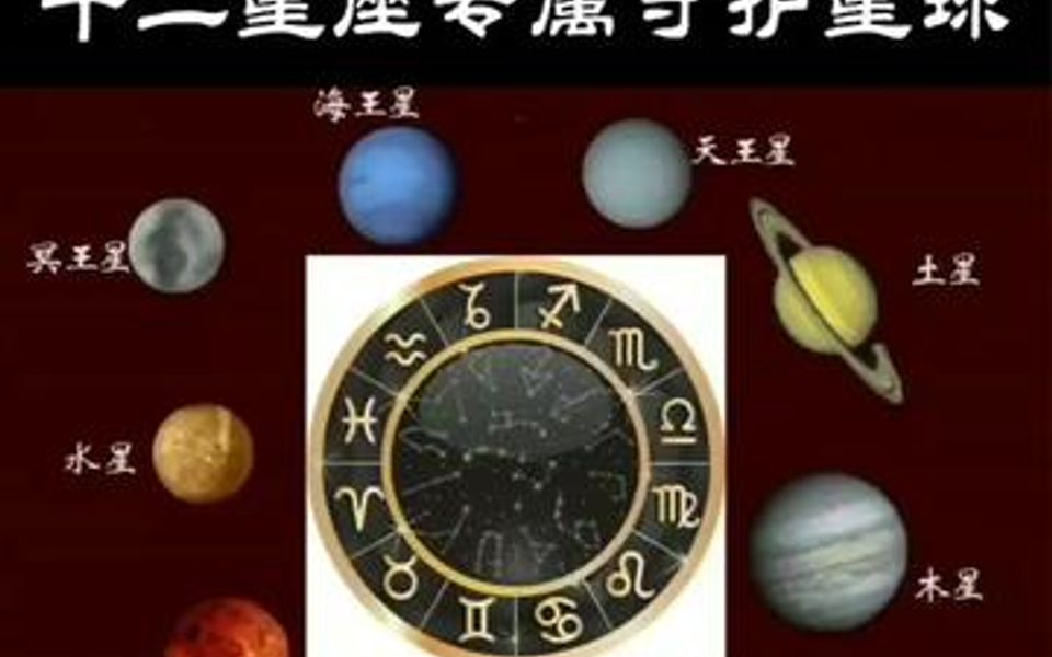 十二星座专属守护星球,看看你的守护星是哪颗?哔哩哔哩bilibili