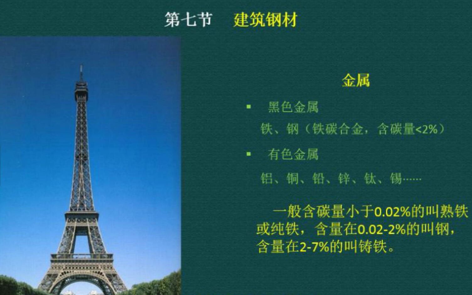 一级注册建筑师考试—建筑材料与构造—第六讲建筑钢材哔哩哔哩bilibili