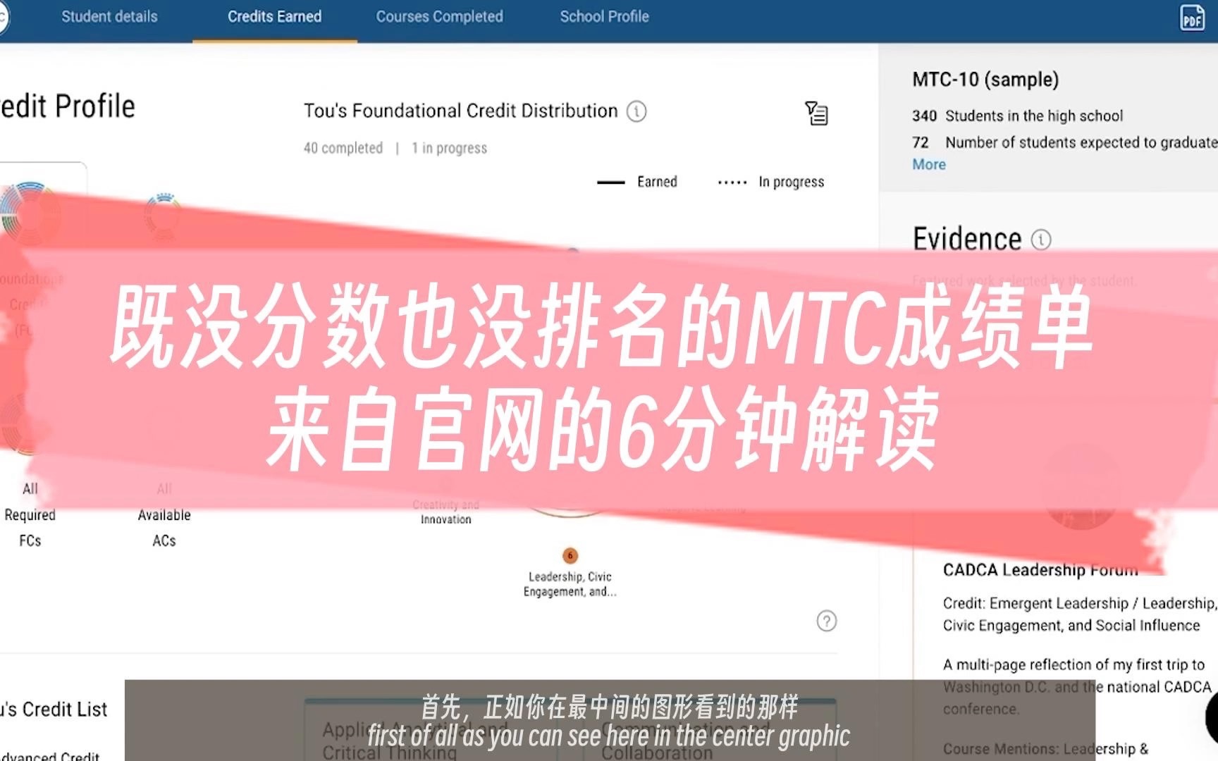 [图]既没分数也没排名的MTC成绩单｜来自官网的6分钟解读