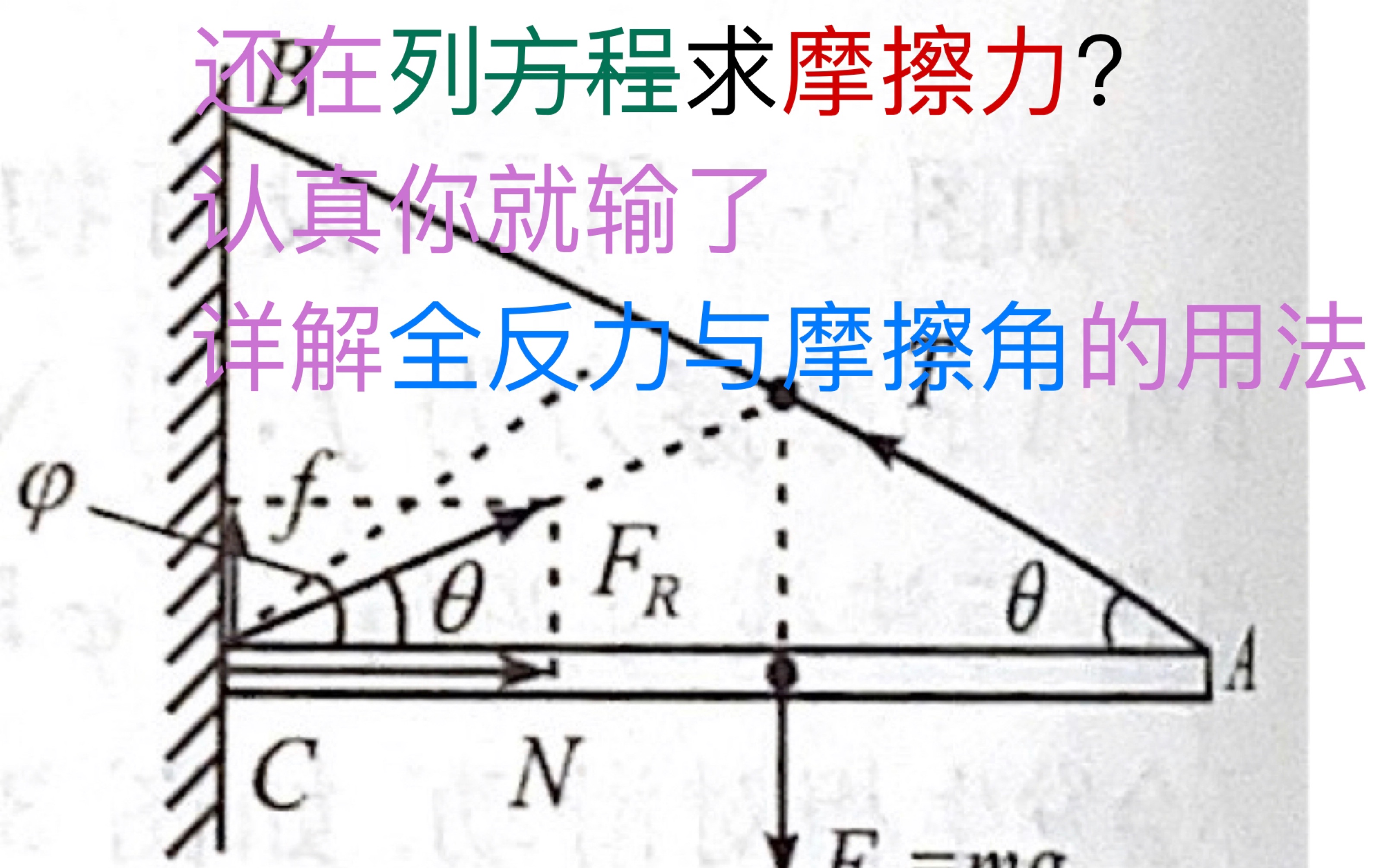 [图]【物理强基向】10分钟让你重新认识摩擦力