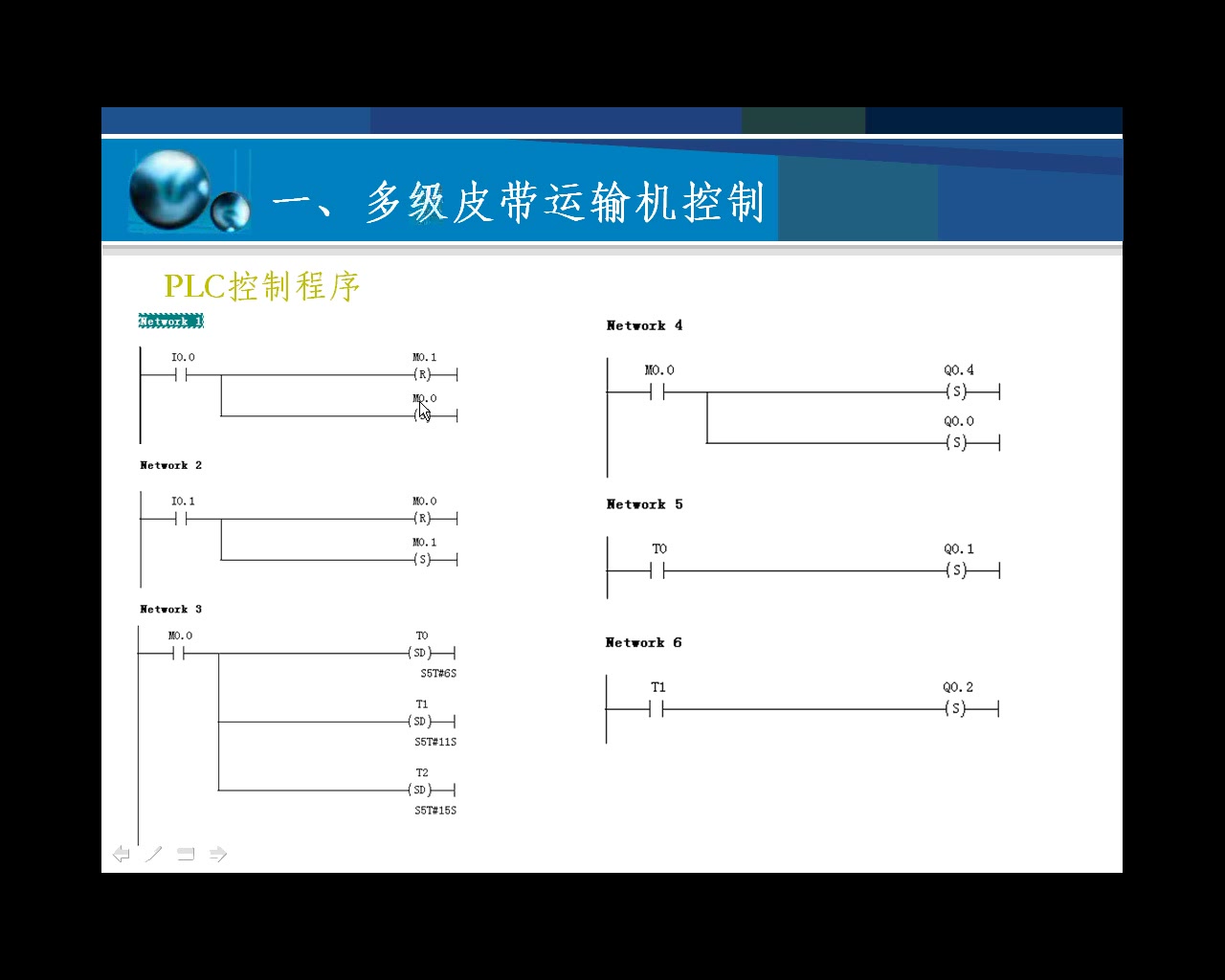 [图]{学生网课}西门子S7-300 400PLC视频教程40讲