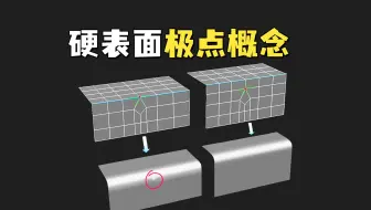 3dmax布线技巧 | 硬表面极点的概念以及处理方法 I 方影CG课堂