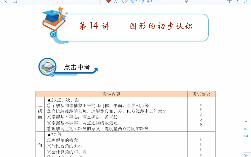 [图]初一暑假班第十四讲图形的初步认识
