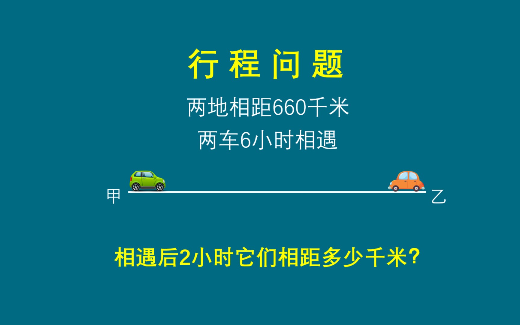 [图]行程问题 已知相遇路程和相遇时间 求相遇后2小时距离