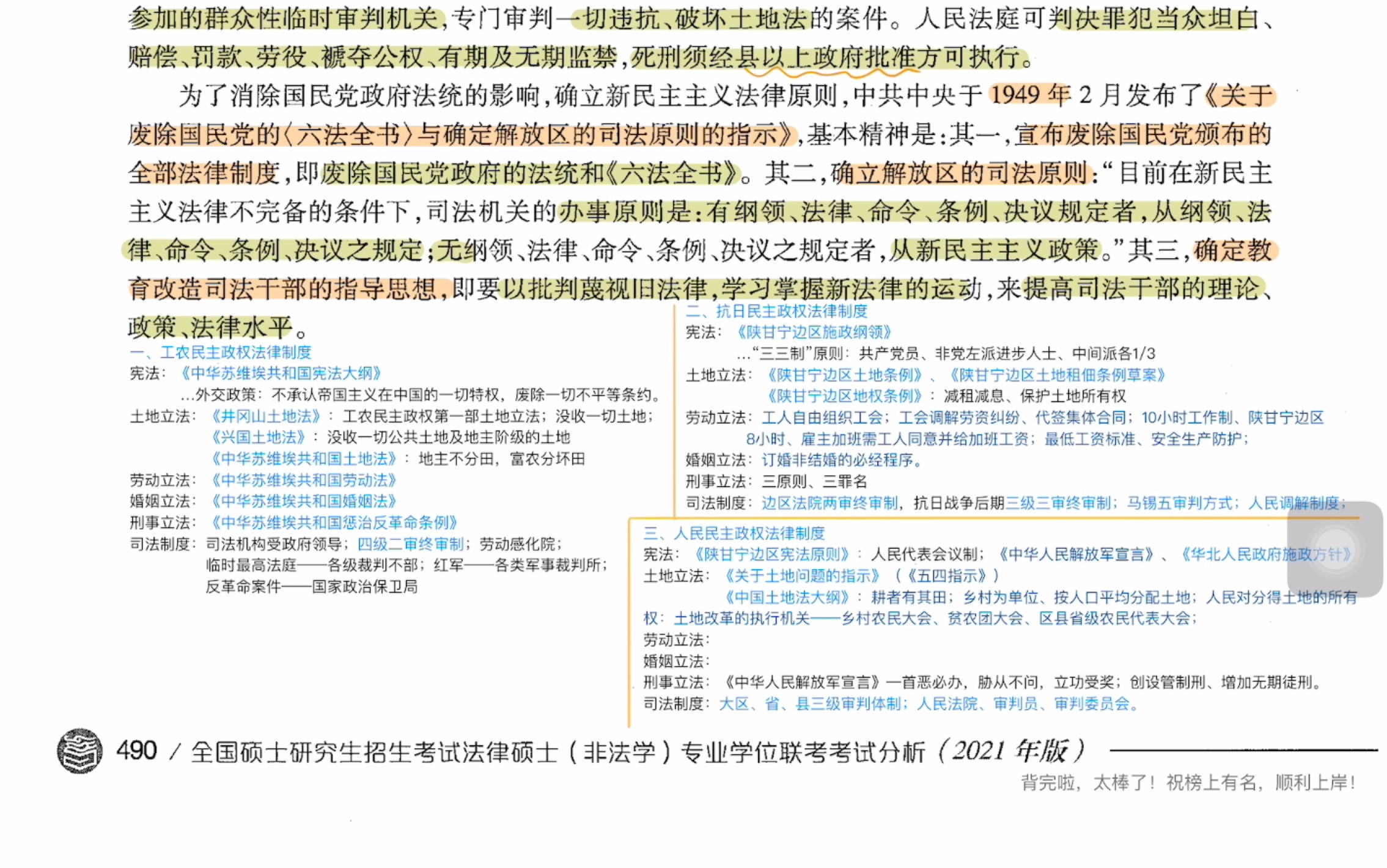 法硕法制史——中国共产党领导的革命根据地法律制度【啊哈哈法制史结束啦(^O^)哔哩哔哩bilibili