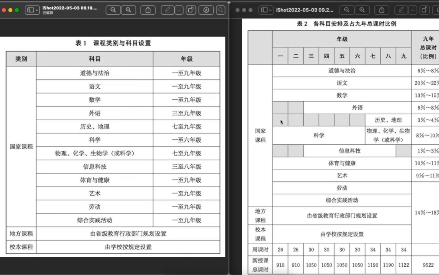 [图]给家长、孩子的一封信---2022新课标