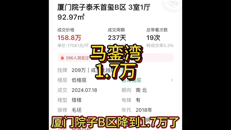 马銮湾厦门院子1.7万了哔哩哔哩bilibili