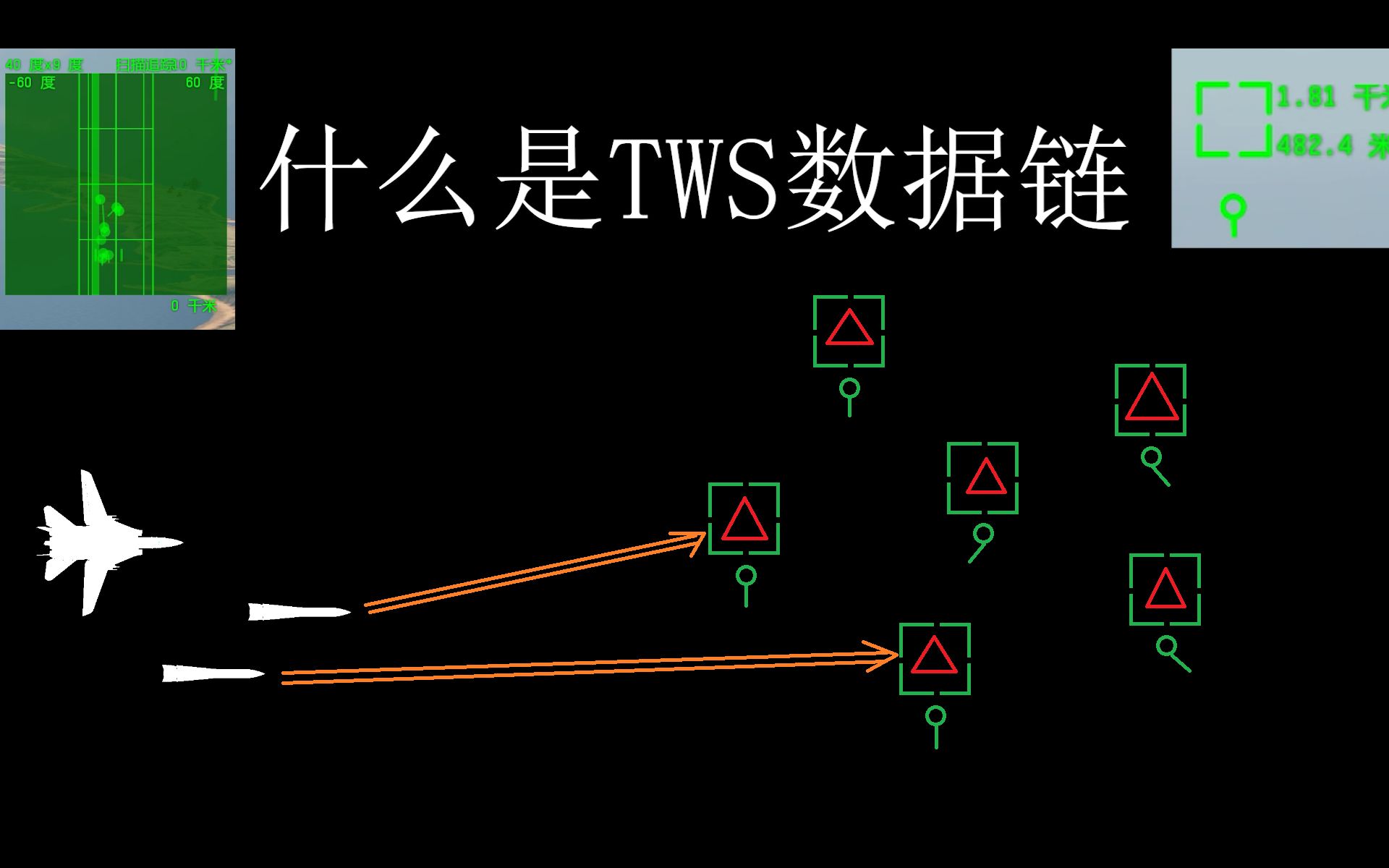 什么是TWS数据链?数据链和连续波照明的区别 | 战争雷霆哔哩哔哩bilibili战争雷霆