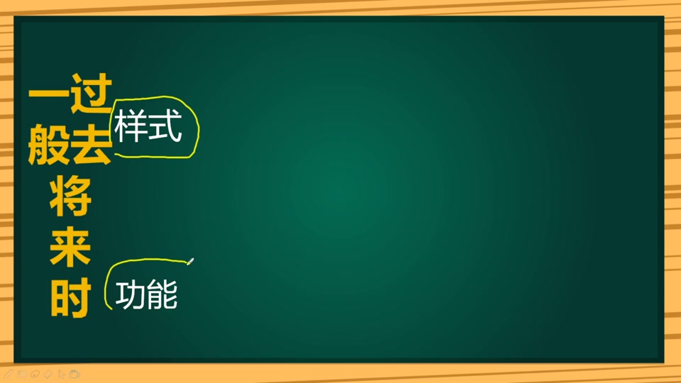 [图]147集全【英语语法】零基础英语语法系统课程 最全最新语法