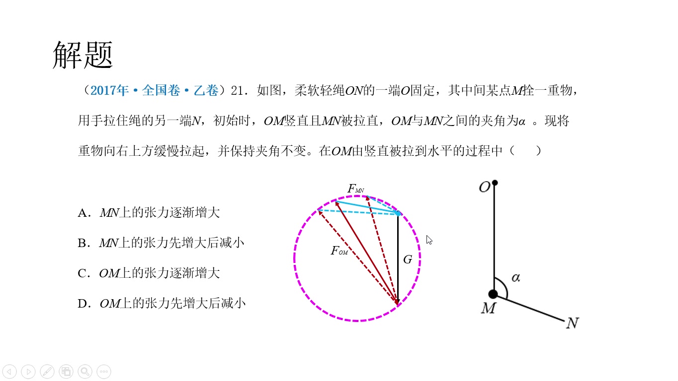 三力平衡動態分析之輔助圓解法_嗶哩嗶哩_bilibili