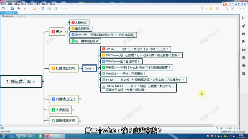 运营干货:给你一份社群运营方案哔哩哔哩bilibili