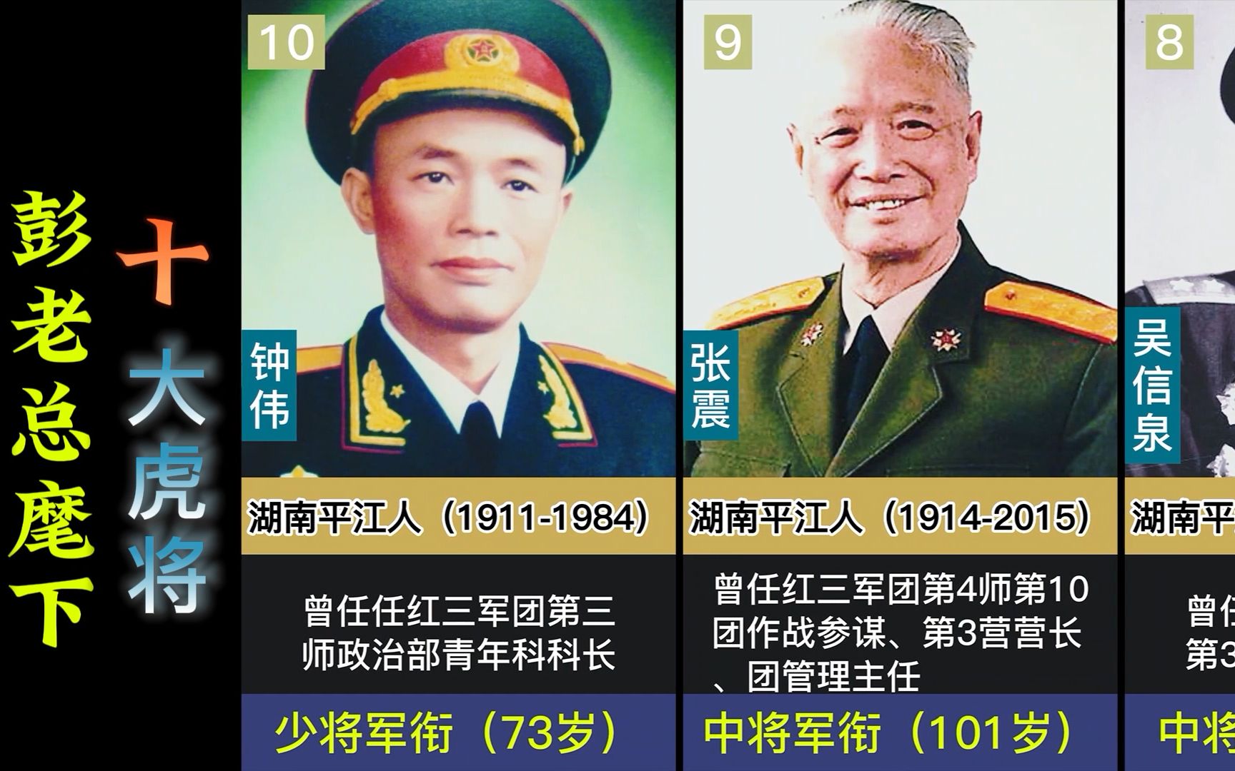 彭老总麾下10大虎将,第一名实至名归!哔哩哔哩bilibili