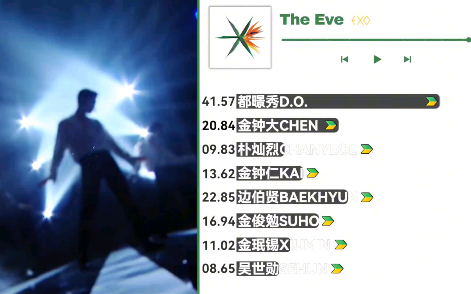 【時長分配】exo-the eve(前夜)