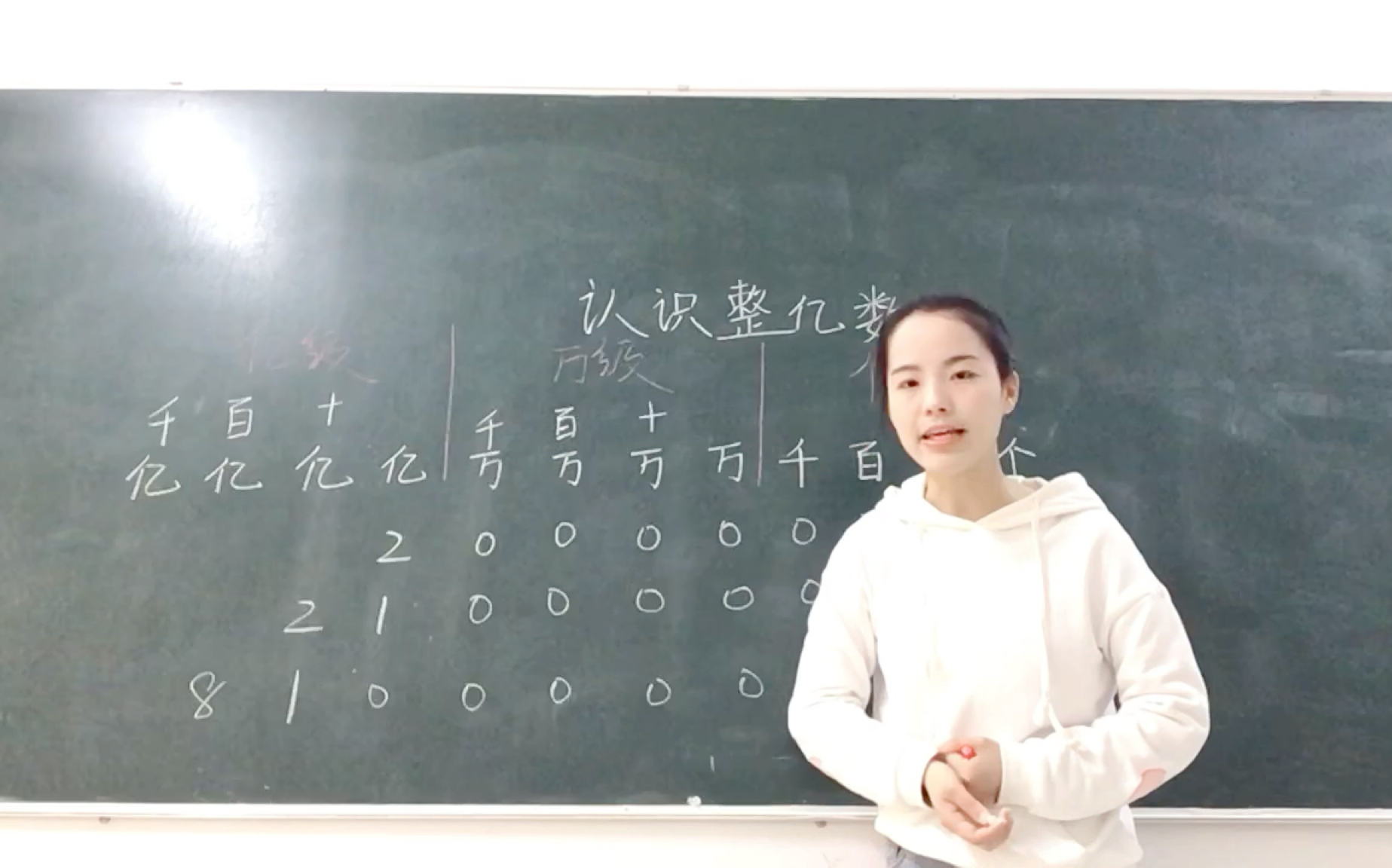 [图]小学数学考编面试（认识整亿数）