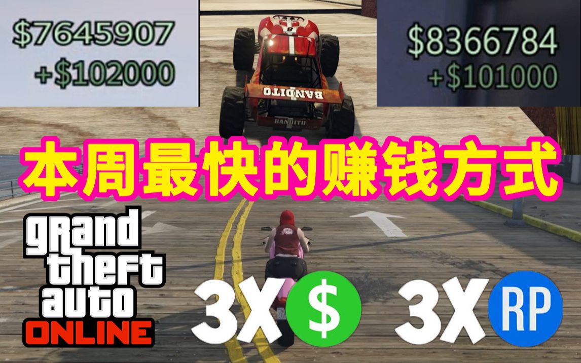 【GTA线上】泰泽拉克打折丨办公室打折丨本周最快的三种赚钱方式(9.159.21)网络游戏热门视频