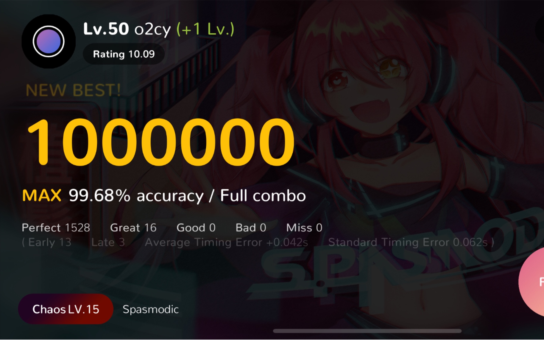 活动作品spasmodicincytoidlv15mmtp9968