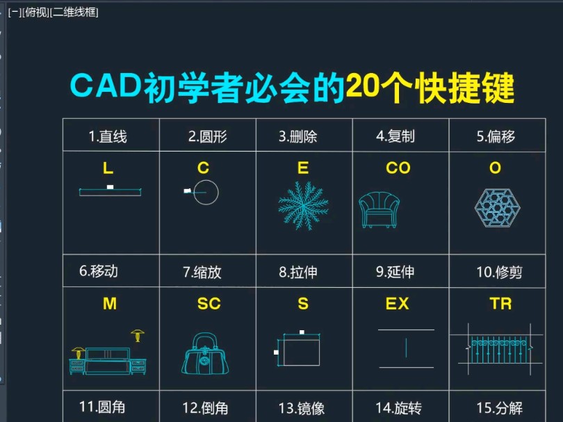 CAD初学者必会20个快捷键哔哩哔哩bilibili