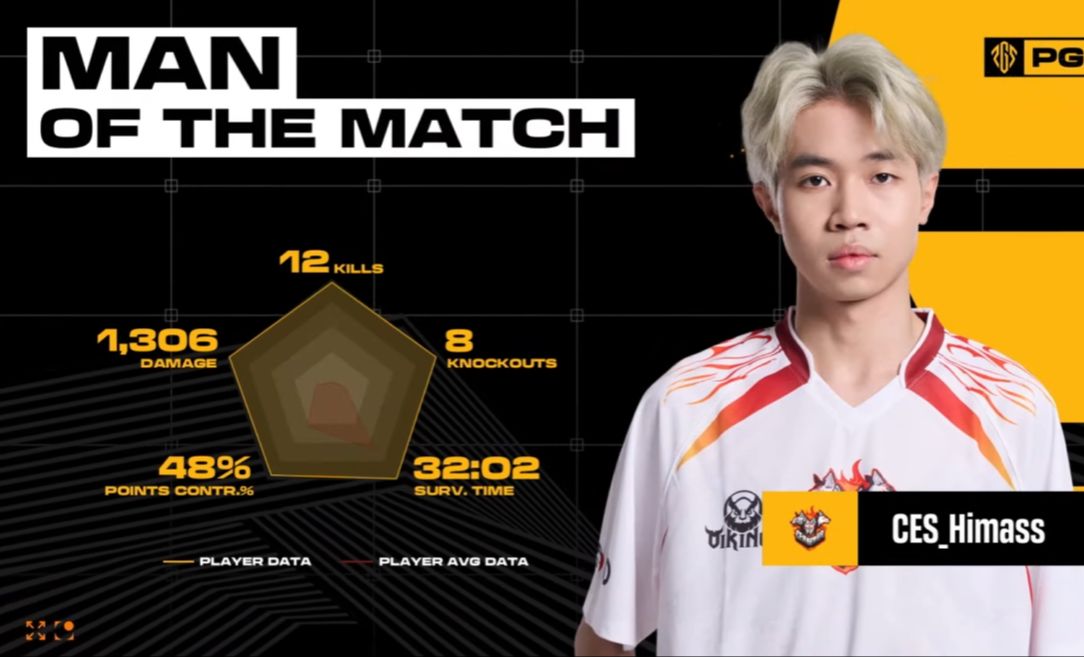 前ces队员ymcud第一视角看himass单人12淘汰吃鸡