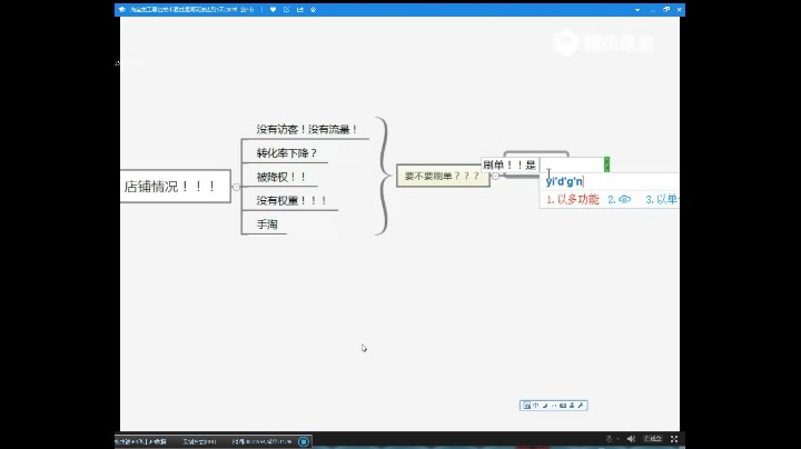 淘宝运营刷单的玩法哔哩哔哩bilibili