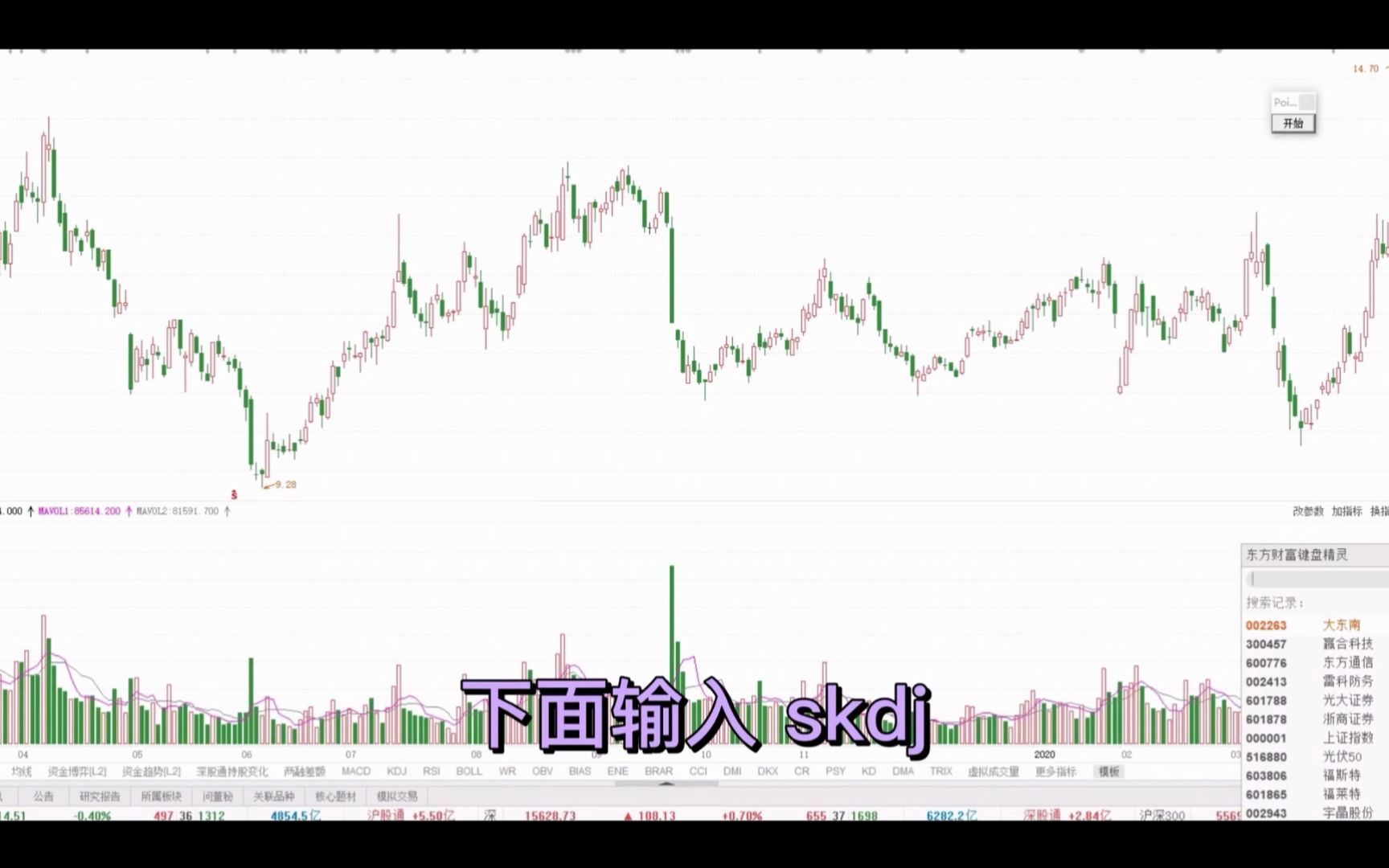 机构操盘手改良专用指标skdj,锁定起爆点,6年从30W炒到3000W!哔哩哔哩bilibili