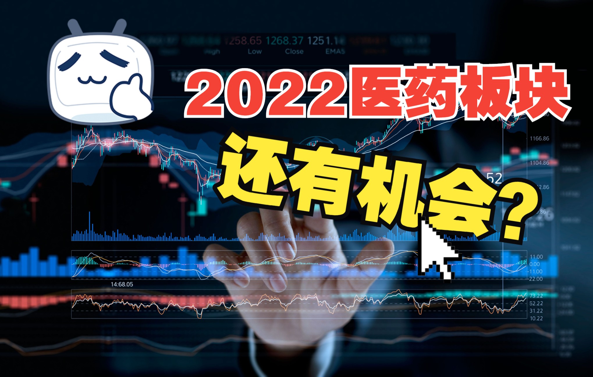 医药股暴跌!2022是否还有回升机会?哔哩哔哩bilibili