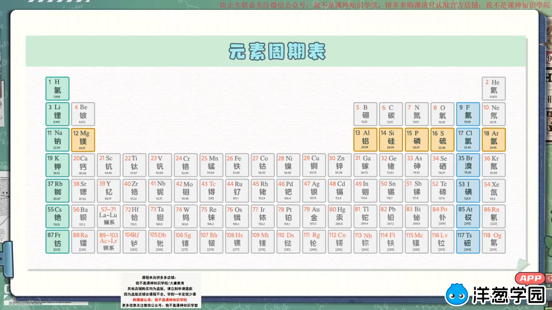 1《碱金属元素的性质和规律》