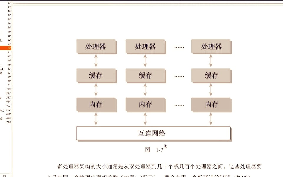 [图]CUDA编程权威指南(1)—并行计算基础