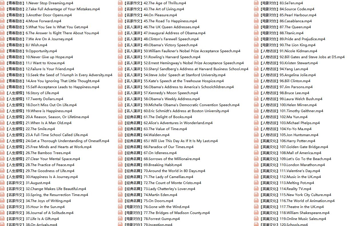[图]【最全英语拓展阅读合集】英美文化、经典名篇、报刊题源阅读、名家作文、人生感悟、电影对白、青春励志、人物访谈、名人演讲