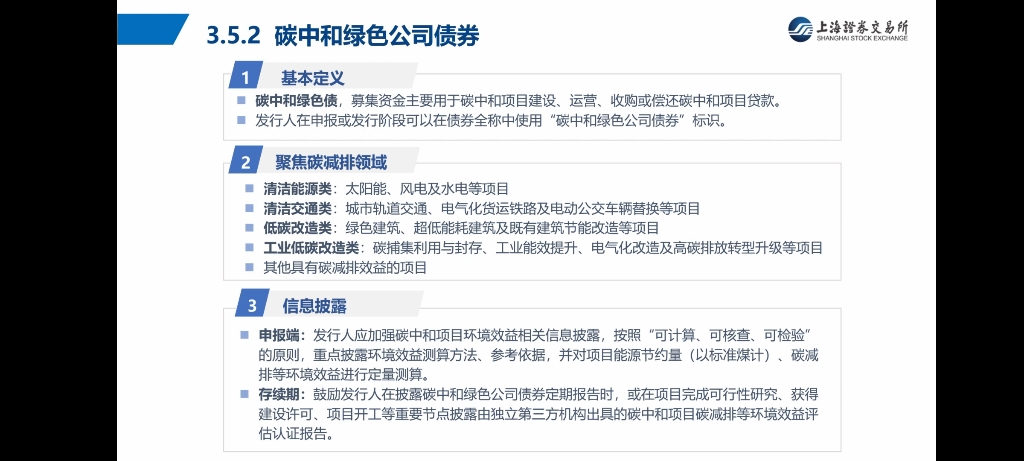 『上交所23年第一期资产证券化培训』上交所债券市场概况哔哩哔哩bilibili