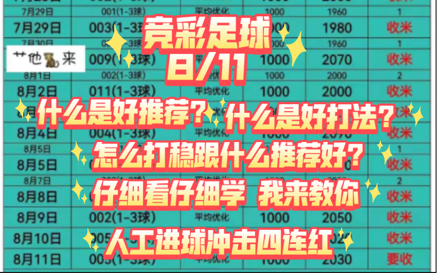 8/11竞彩足球赛事预测精选计划单推荐.什么是好推荐.什么是好打发.怎么才能做到盈利.怎么打才稳我来告诉你.五大联赛抓住机会!哔哩哔哩bilibili