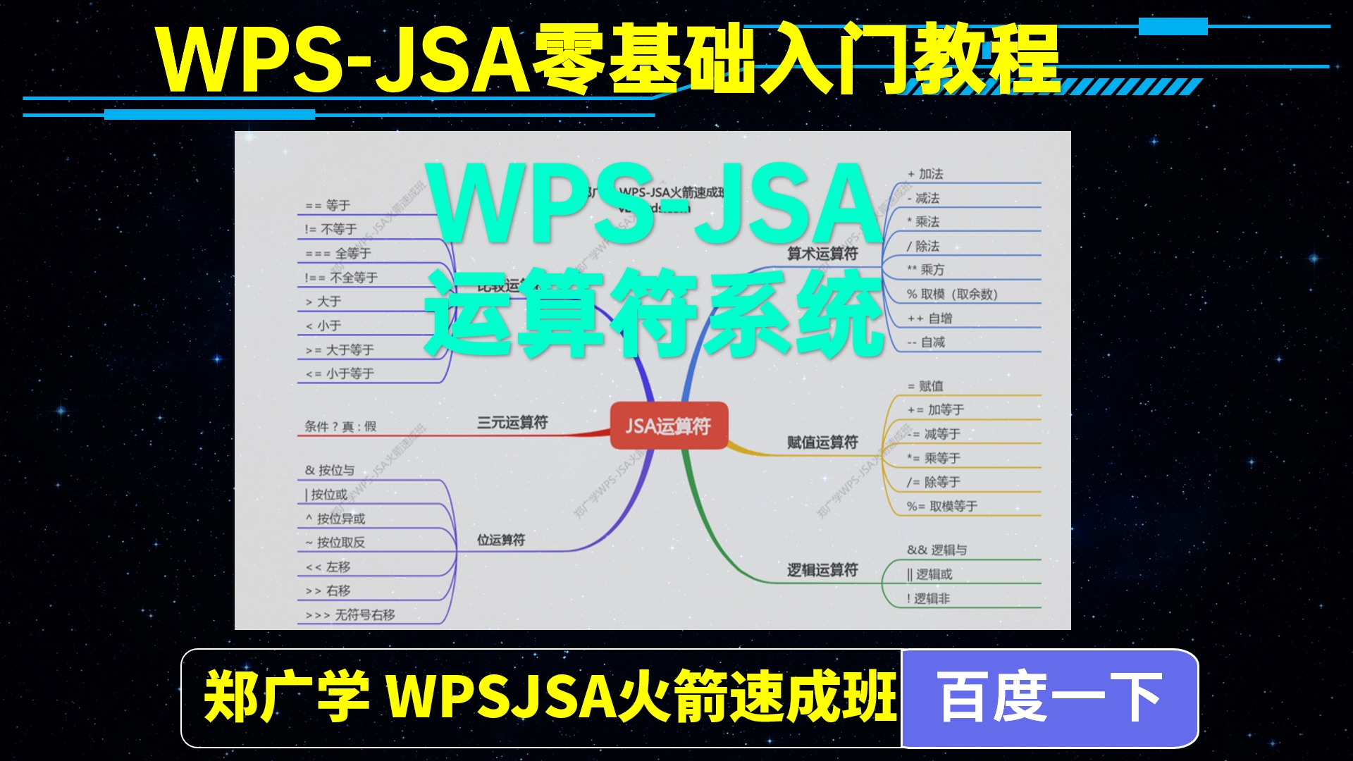 2.5 WPSJSA零基础入门教程 jsa运算符详解 郑广学JSA哔哩哔哩bilibili